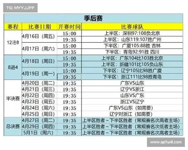 cba赛事时间表 cba赛事时间表